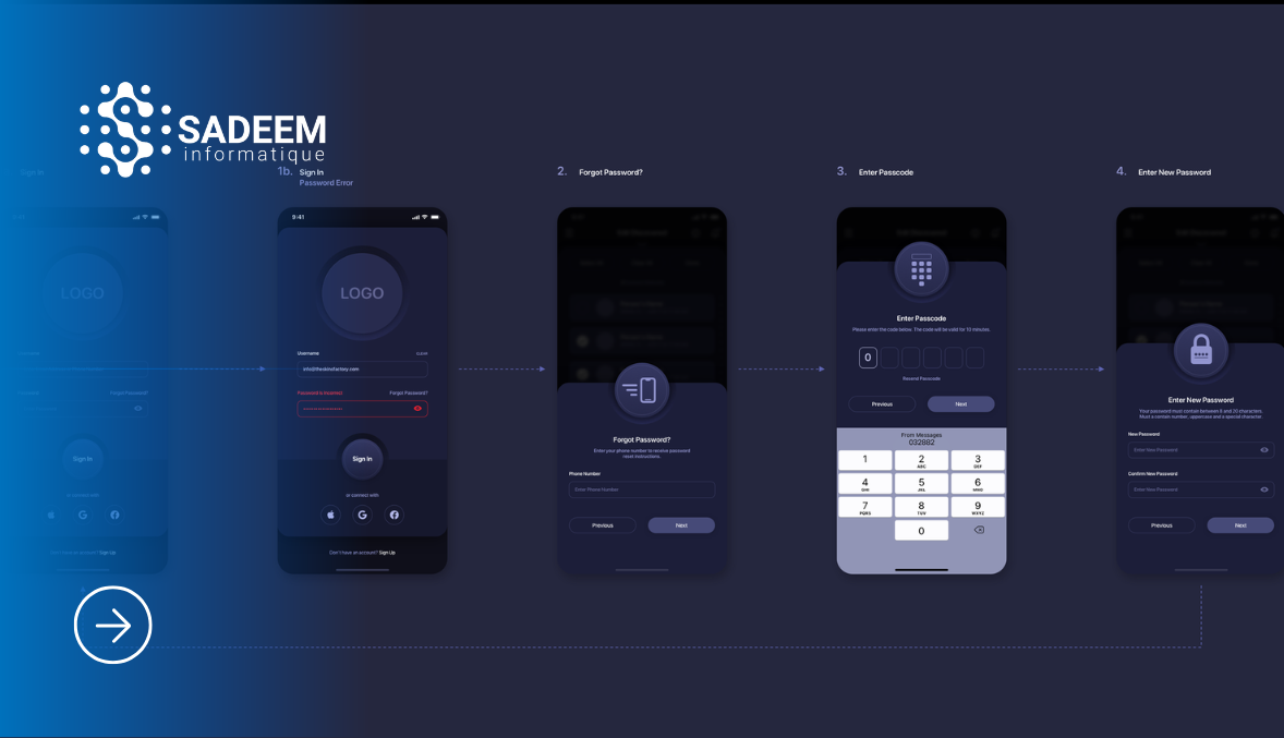L'impact de l'UX/UI sur l'expérience utilisateur